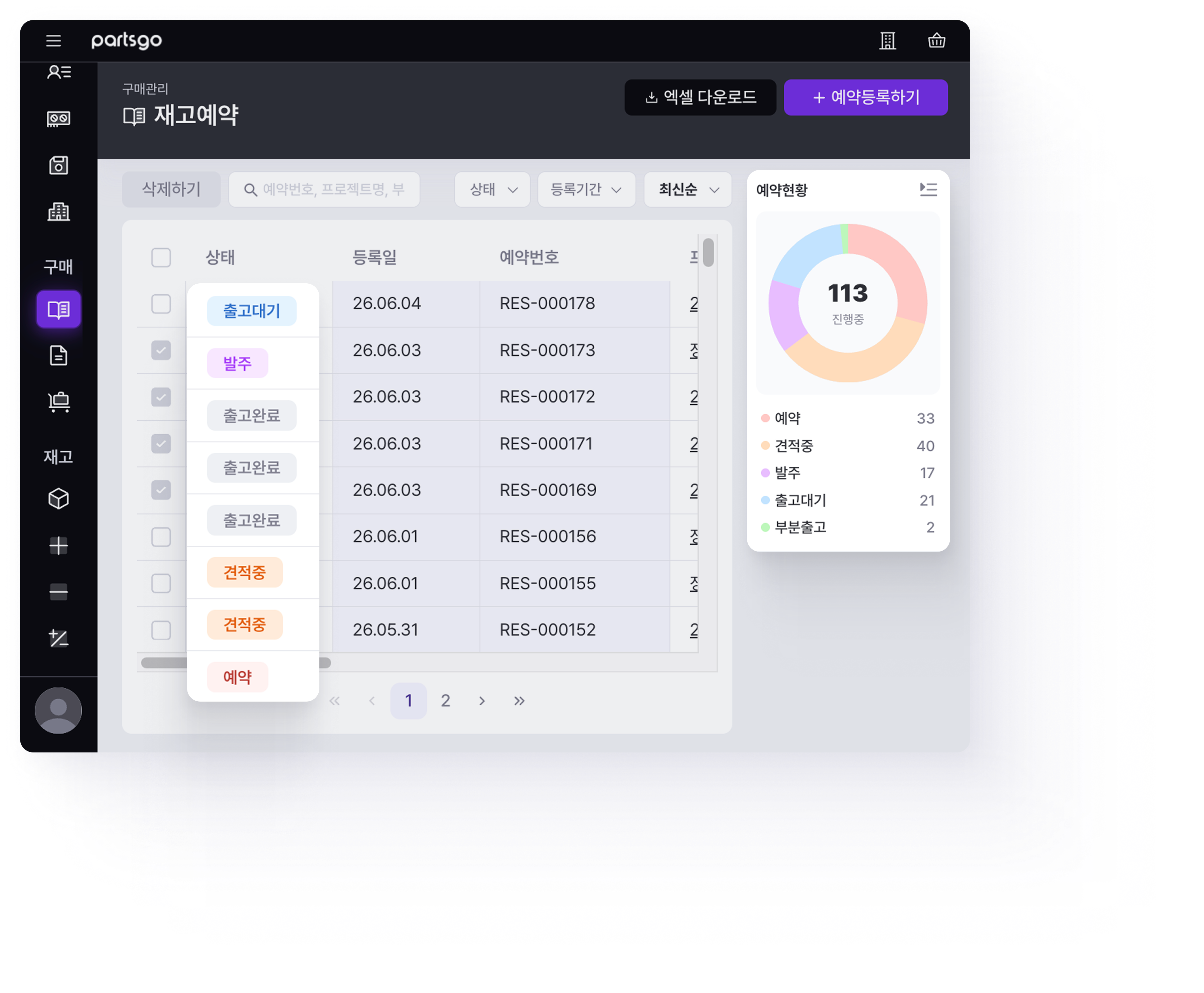 온다N 대시보드
